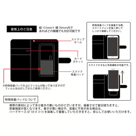 スマホケース「Butt fruit」